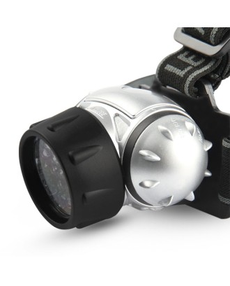 Led Kafa Lambası
